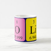 Oli periodieke lijstnaam mok (Center)