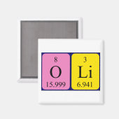 Oli periodieke table name magnet (Voorkant / Achterkant)