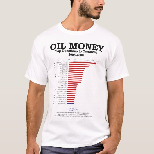 Olie Geld voor het Congres T-shirt (Voorkant)