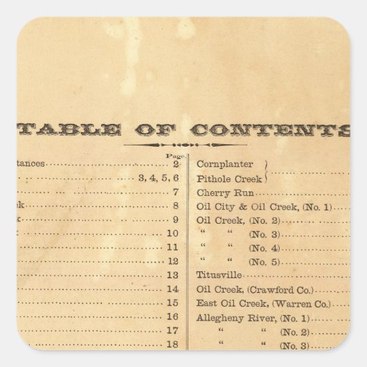 Oliegebieden, Pennsylvania Vierkante Sticker (Voorkant)