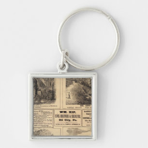 Oliehoudende boerderijen sleutelhanger