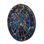 Olievlek Dartbord (Voorkant Rechts)