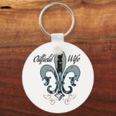 olievlek sleutelhanger (Voorkant)