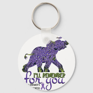 Olifant Onthoudt Voor Jou Heimerheimer Heimerheime Sleutelhanger
