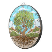 Olijfboom Vredessymbool in een vrij Palestina Land Dartbord (Voorkant Rechts)