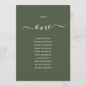 Olijfgroene tafel nummer zitplaatskaart kaart (Achterkant)