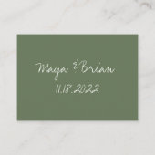 Olijfgroene verblijfskaart informatiekaartje (Achterkant)