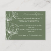 Olijfgroene verblijfskaart informatiekaartje (Voorkant)