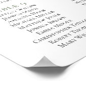 Olijfspreidingskaart. Groene afdruk. Italiaanse br Poster (Hoek)