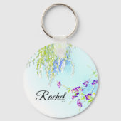 Olijftakkoppeling Sleutelhanger (Voorkant)