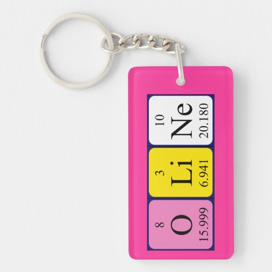 Oline periodiek lijstnaam - het sleutelwoord sleutelhanger (Voorkant)