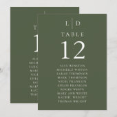 Olive Green Monogram Tafelnummer Zitenkaart (Voorkant / Achterkant)