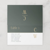 Olive Moss Green Gold WeduwSBARE NUMMERS P Plaatskaartje (Buitenkant ongevouwen)