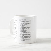 Oliver 77 Mok met specificaties (Voorkant links)