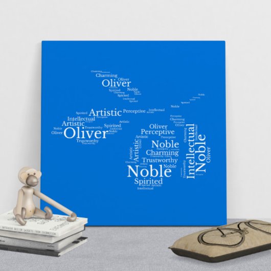 Oliver Name Cloud  Poster