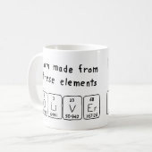 Oliver periodieke lijstnaam mok (Voorkant links)