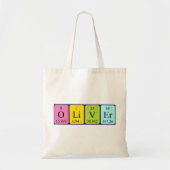 Oliver periodieke table name canvas tas (Voorkant)