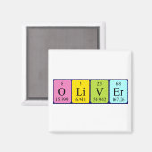 Oliver periodieke table name magnet (Voorkant / Achterkant)
