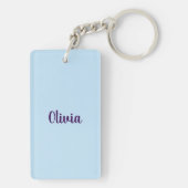 Olivia in japanese kanji sleutelhanger (achterkant)