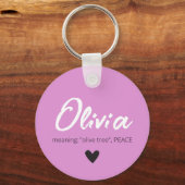 OLIVIA-naam Betekenis meisjes Kinder Minimale zwar Sleutelhanger (Voorkant)