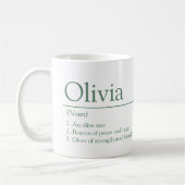 Olivia naam definitie aangepaste foto groen koffiemok (Links)
