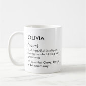 Olivia name, Editable name, Custom name Koffiemok (Links)