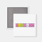 Olivia-Roos periodieke tabelnaam magneet (Voorkant / Achterkant)