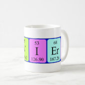 Oliviero periodieke tabel naam mok (Voorkant rechts)