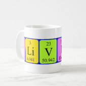 Oliviero periodieke tabel naam mok (Voorkant links)