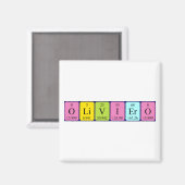 Oliviero periodieke tabelnaam magnet (Voorkant / Achterkant)