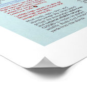 olympisch nationaal park kaart (2010) poster (Hoek)