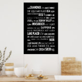 Olympische Winterspelen Poster (Keuken)