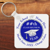 Om het even welk JAAR, klassenReunion Souvenirs, v Sleutelhanger (Voorkant)