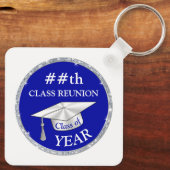 Om het even welk JAAR, klassenReunion Souvenirs, v Sleutelhanger (Achterkant)