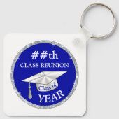 Om het even welk JAAR, klassenReunion Souvenirs, v Sleutelhanger (Achterkant)