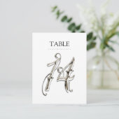 Om het even welke Fancy Aantallen van de Lijst van Briefkaart (Staand voorkant)