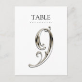 Om het even welke Fancy Aantallen van de Lijst van Briefkaart (Voorkant)