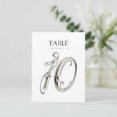 Om het even welke Fancy Aantallen van de Lijst van Briefkaart (Staand voorkant)