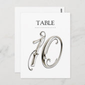 Om het even welke Fancy Aantallen van de Lijst van Briefkaart (Voorkant / Achterkant)