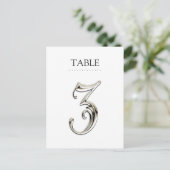 Om het even welke Fancy Aantallen van de Lijst van Briefkaart (Staand voorkant)