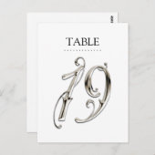 Om het even welke Fancy Aantallen van de Lijst van Briefkaart (Voorkant / Achterkant)