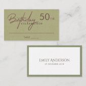 OM HET EVEN WELKE LEEFTIJD EENVOUDIG KRAFT NAVY GO PLAATSKAARTJE (Voorkant / Achterkant)