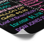 OM HET EVEN WELKE LEEFTIJD Volwassenpartij 90e ver Poster (Hoek)