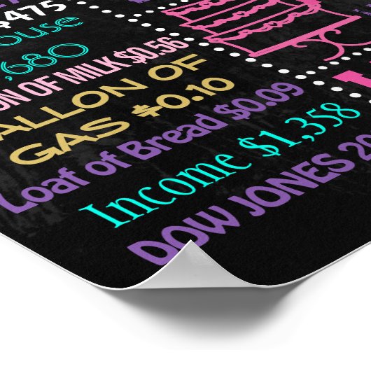 OM HET EVEN WELKE LEEFTIJD Volwassenpartij 90e ver Poster (Hoek)