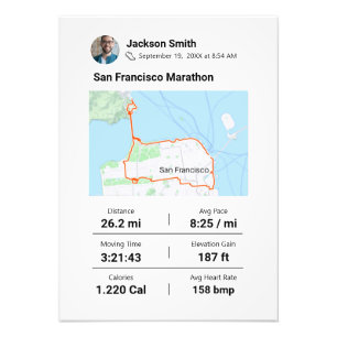 Om het even welke Marathonroute de Foto van de Loo Afdruk