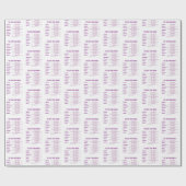 OM LIJST TE DOEN: YOGA CADEAUPAPIER (Vlak)