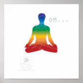 OM Lotus Chakras Poster (Voorkant)