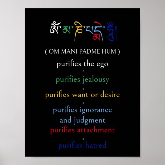 Om Mani Padme Hum Avalokiteshvara Mantra Kleurrijk Poster (Voorkant)
