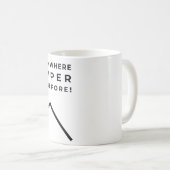 Om moedig te gaan - Overland Camper Koffiemok (Voorkant rechts)