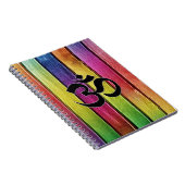 Om te ondertekenen op meervoudig hout notitieboek (Rechterzijde)